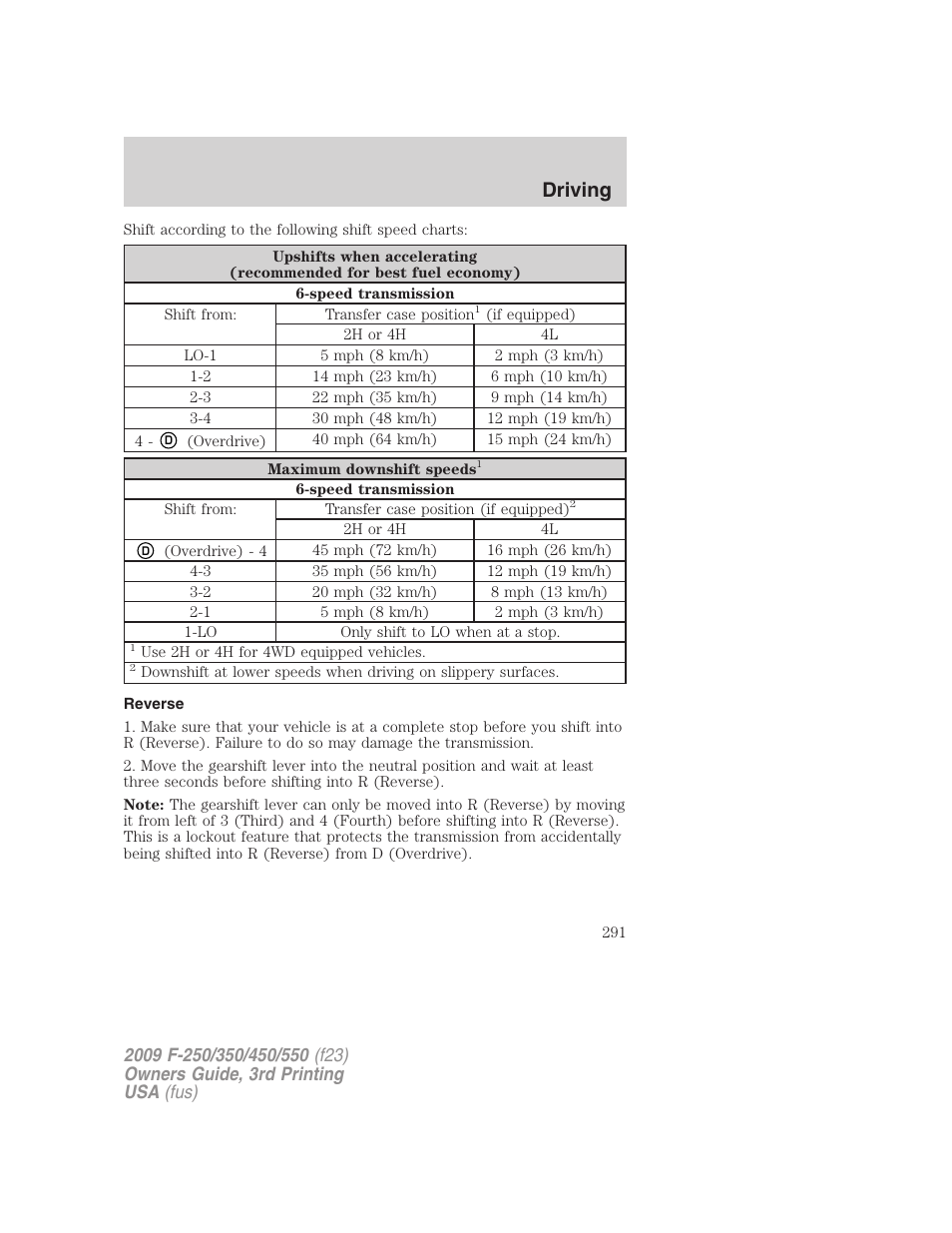 Reverse, Driving | FORD 2009 F-550 v.3 User Manual | Page 291 / 419