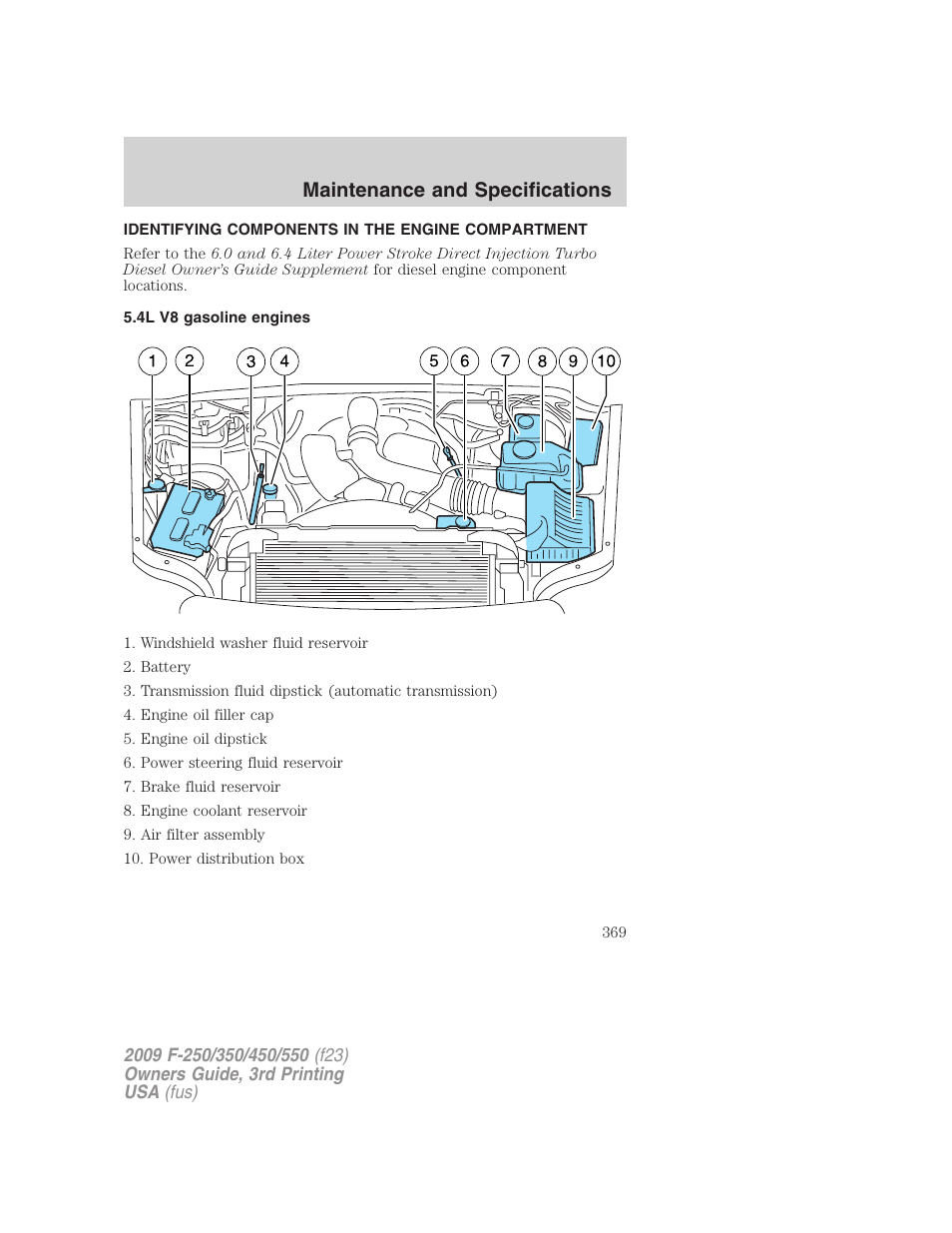 Identifying components in the engine compartment, 4l v8 gasoline engines, Engine compartment | Maintenance and specifications | FORD 2009 F-550 v.3 User Manual | Page 369 / 419