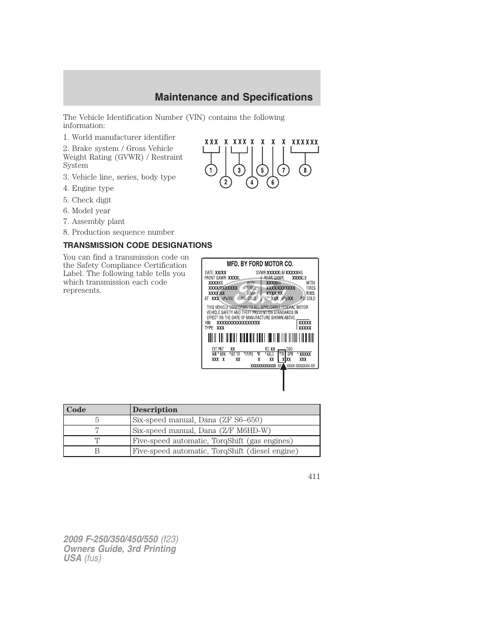 Transmission code designations, Maintenance and specifications | FORD 2009 F-550 v.3 User Manual | Page 411 / 419