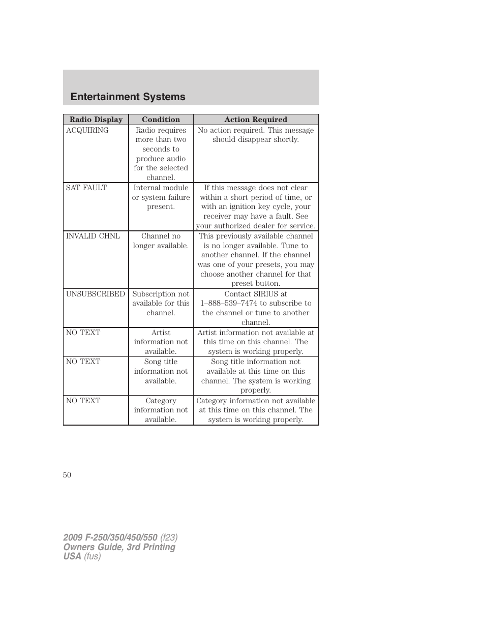 Entertainment systems | FORD 2009 F-550 v.3 User Manual | Page 50 / 419