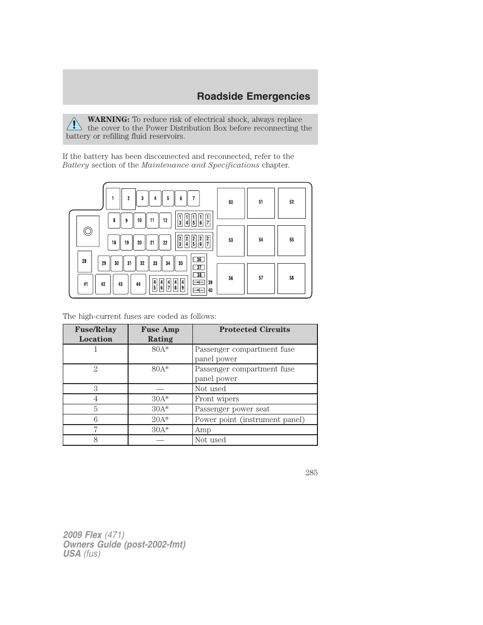 Roadside emergencies | FORD 2009 Flex v.1 User Manual | Page 285 / 374