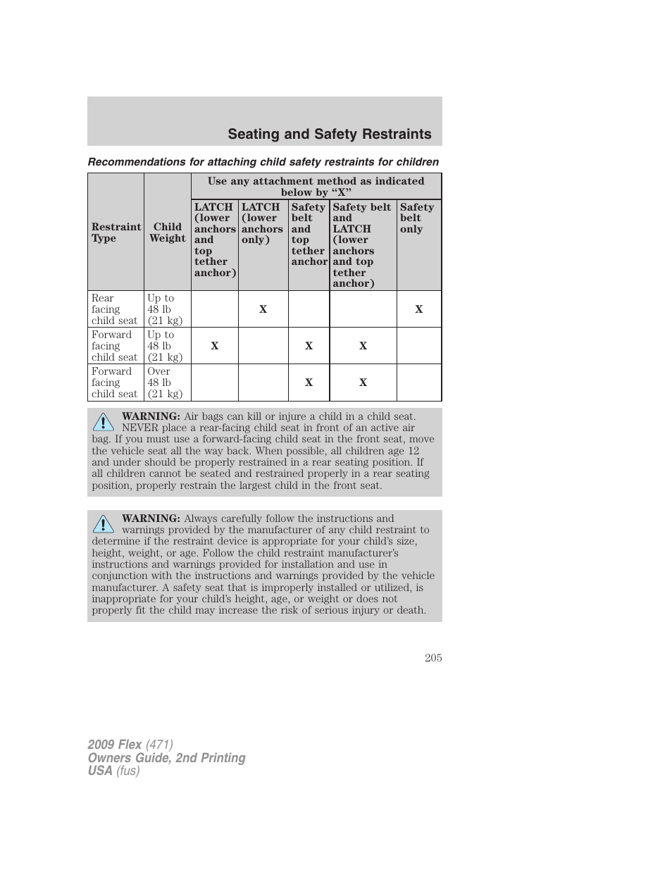 Seating and safety restraints | FORD 2009 Flex v.2 User Manual | Page 205 / 378