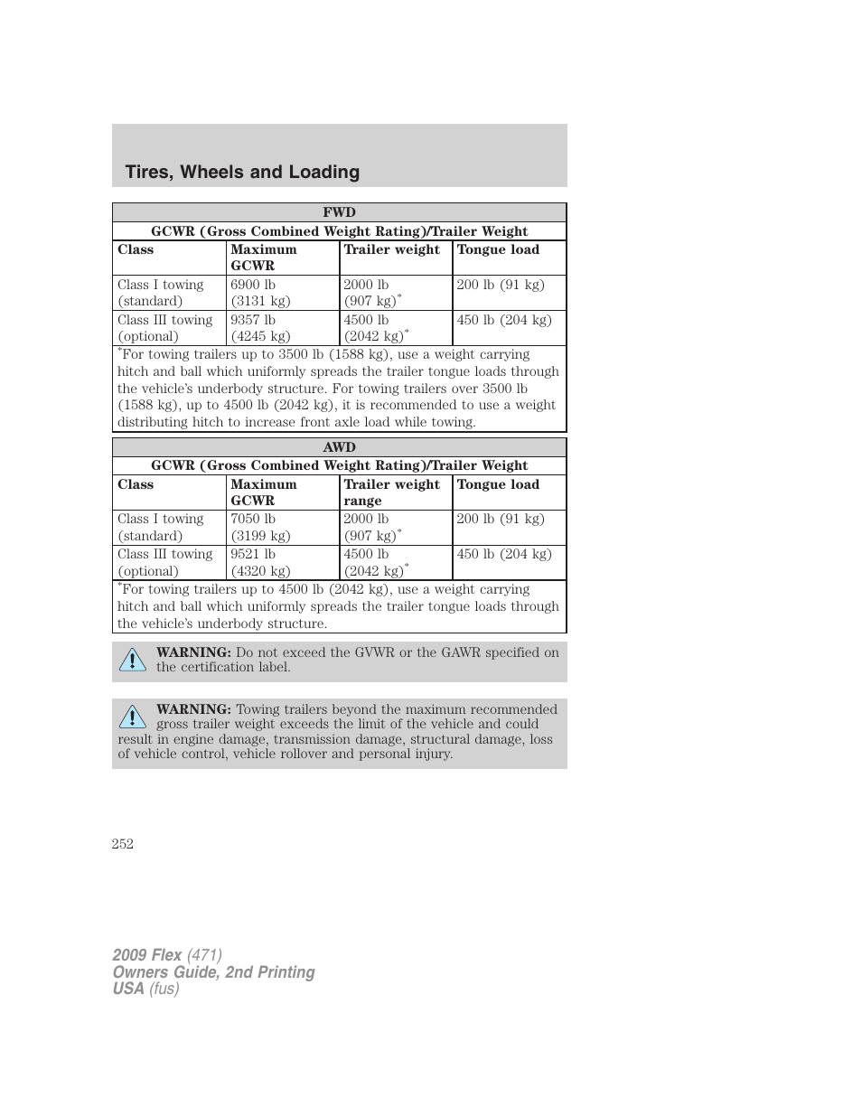 Tires, wheels and loading | FORD 2009 Flex v.2 User Manual | Page 252 / 378