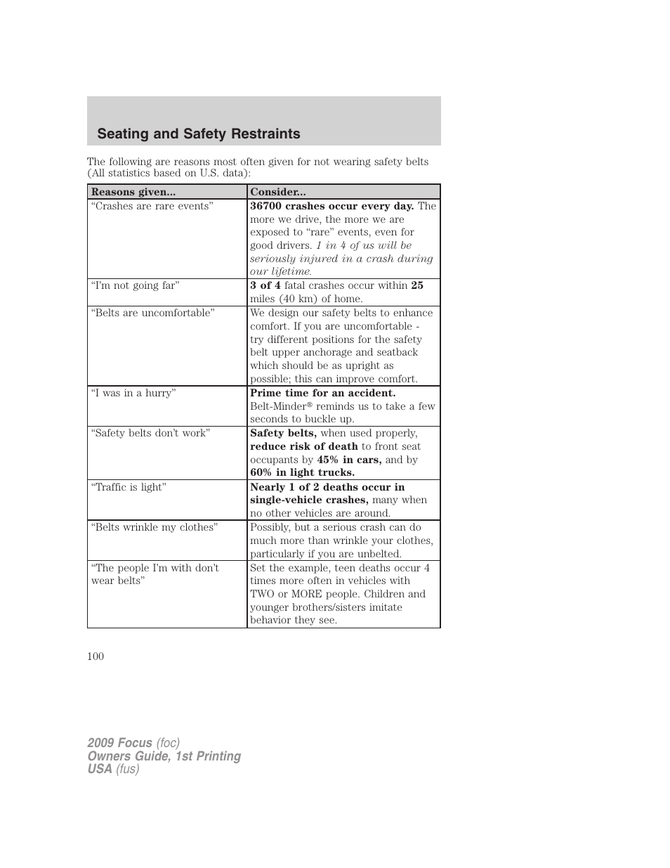 Seating and safety restraints | FORD 2009 Focus v.1 User Manual | Page 100 / 276