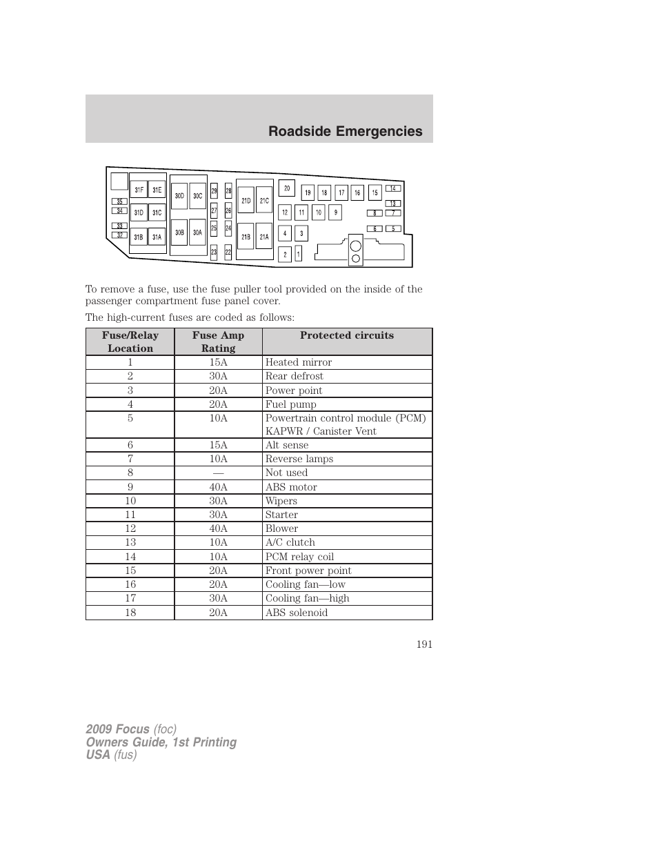 Roadside emergencies | FORD 2009 Focus v.1 User Manual | Page 191 / 276