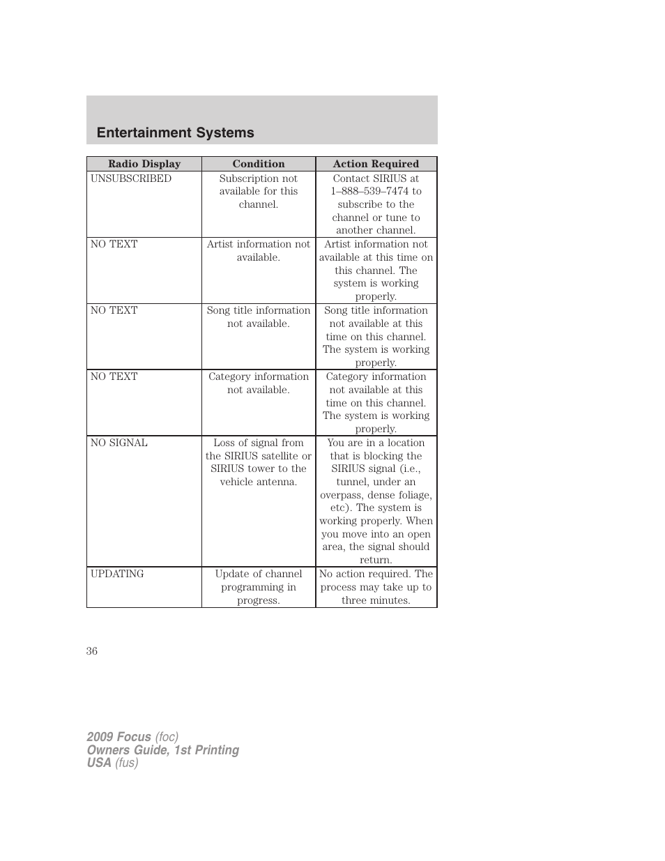 Entertainment systems | FORD 2009 Focus v.1 User Manual | Page 36 / 276