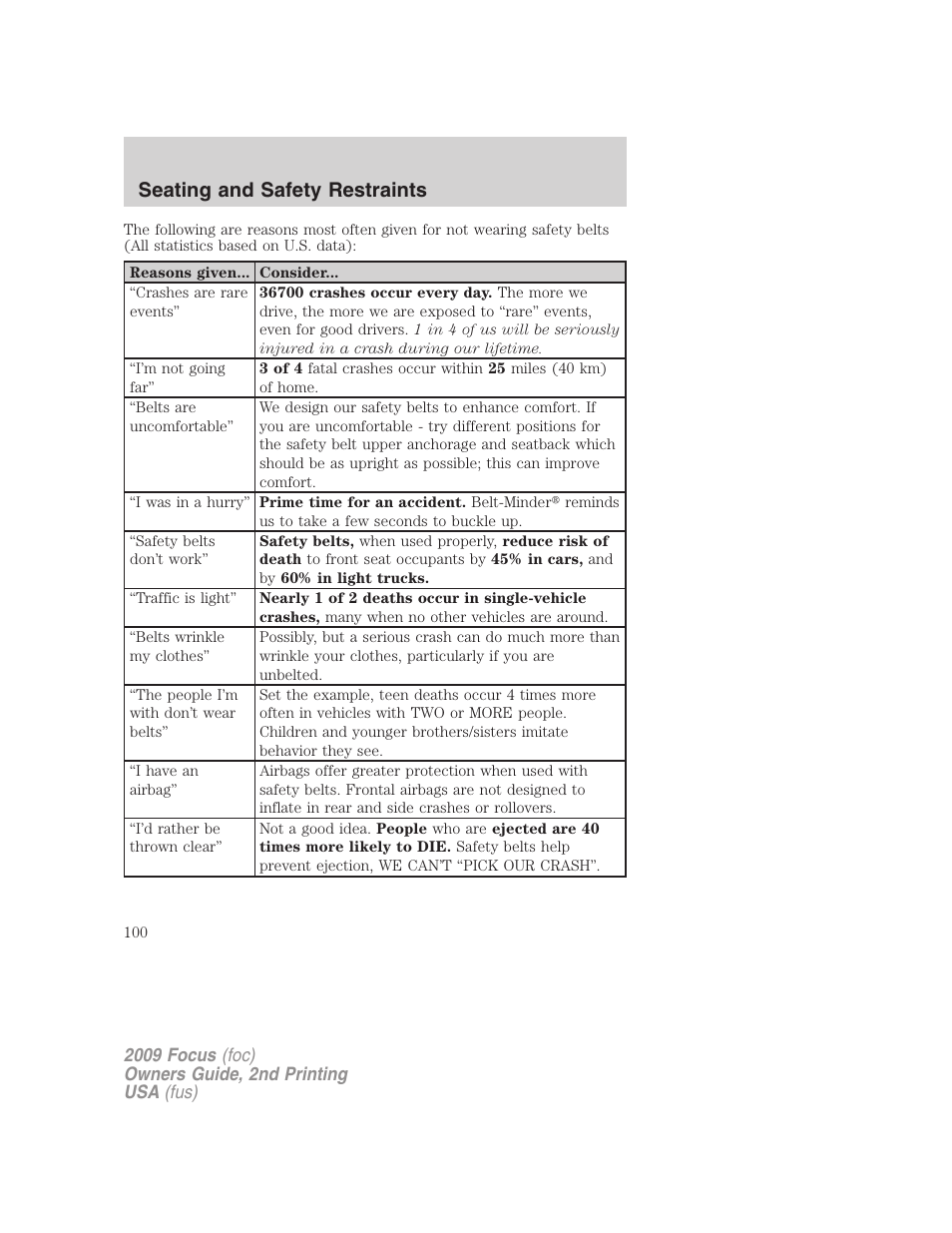 Seating and safety restraints | FORD 2009 Focus v.2 User Manual | Page 100 / 265