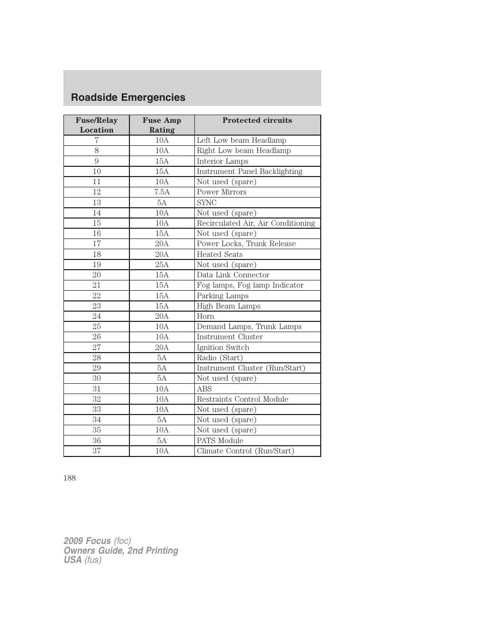 Roadside emergencies | FORD 2009 Focus v.2 User Manual | Page 188 / 265