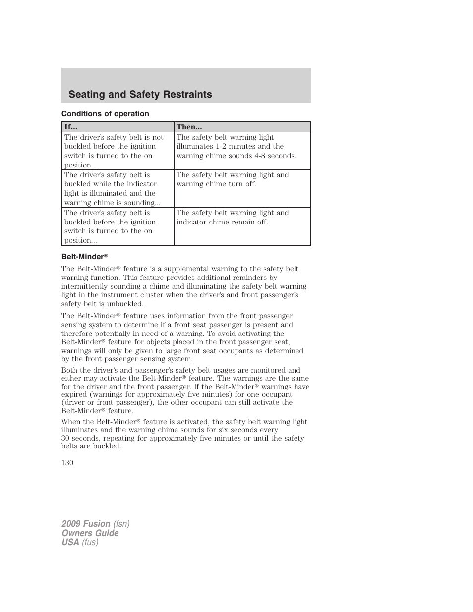 Conditions of operation, Belt-minder, Seating and safety restraints | FORD 2009 Fusion v.1 User Manual | Page 130 / 312