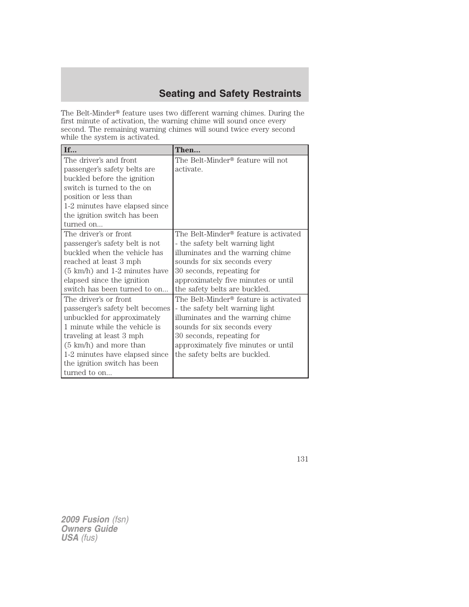 Seating and safety restraints | FORD 2009 Fusion v.1 User Manual | Page 131 / 312