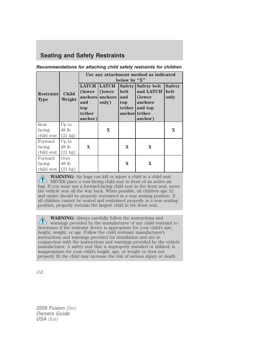 Seating and safety restraints | FORD 2009 Fusion v.1 User Manual | Page 152 / 312