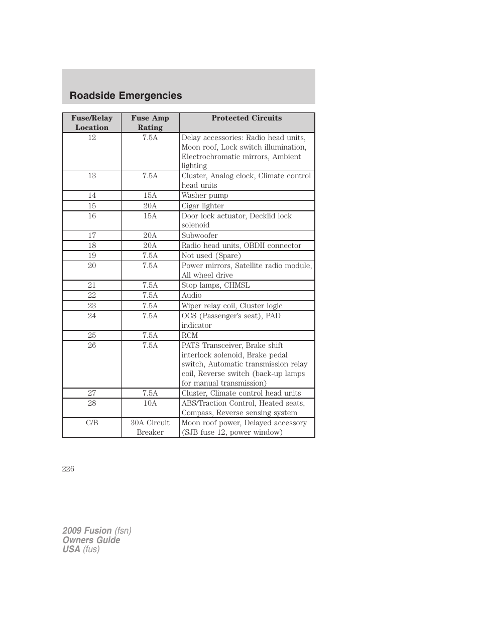 Roadside emergencies | FORD 2009 Fusion v.1 User Manual | Page 226 / 312