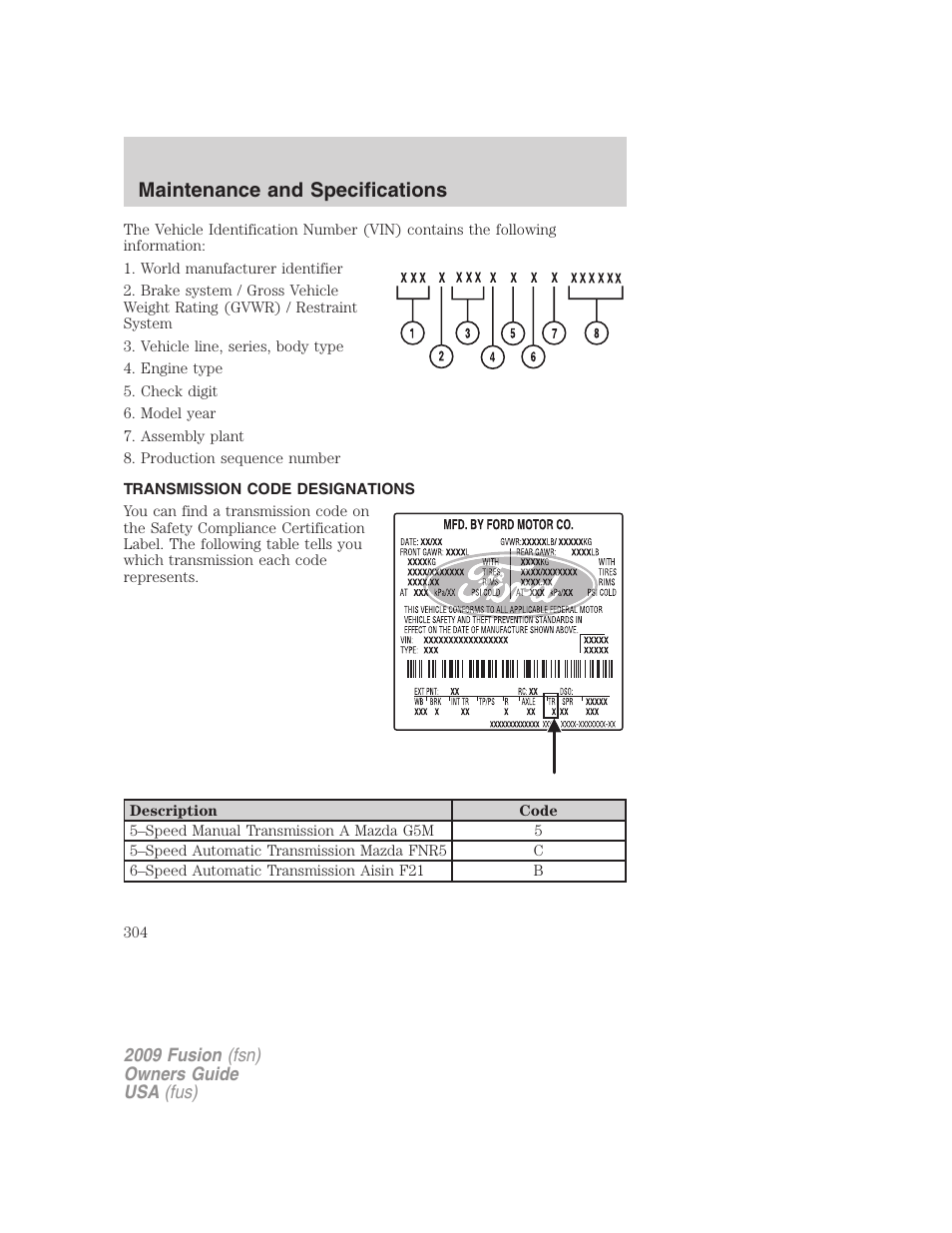 Transmission code designations, Maintenance and specifications | FORD 2009 Fusion v.1 User Manual | Page 304 / 312