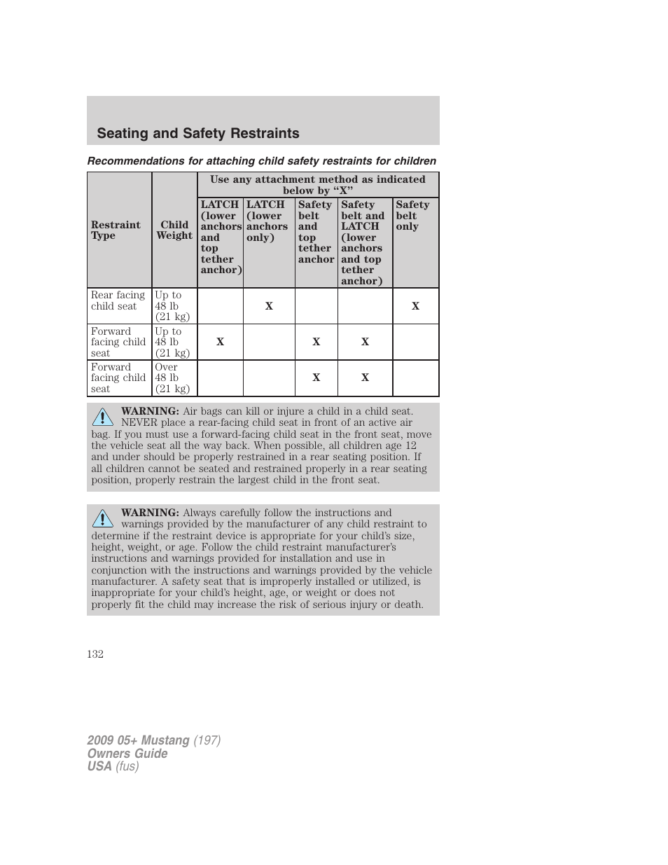 Seating and safety restraints | FORD 2009 Mustang User Manual | Page 132 / 292