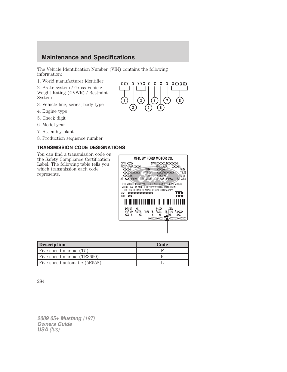 Transmission code designations, Maintenance and specifications | FORD 2009 Mustang User Manual | Page 284 / 292