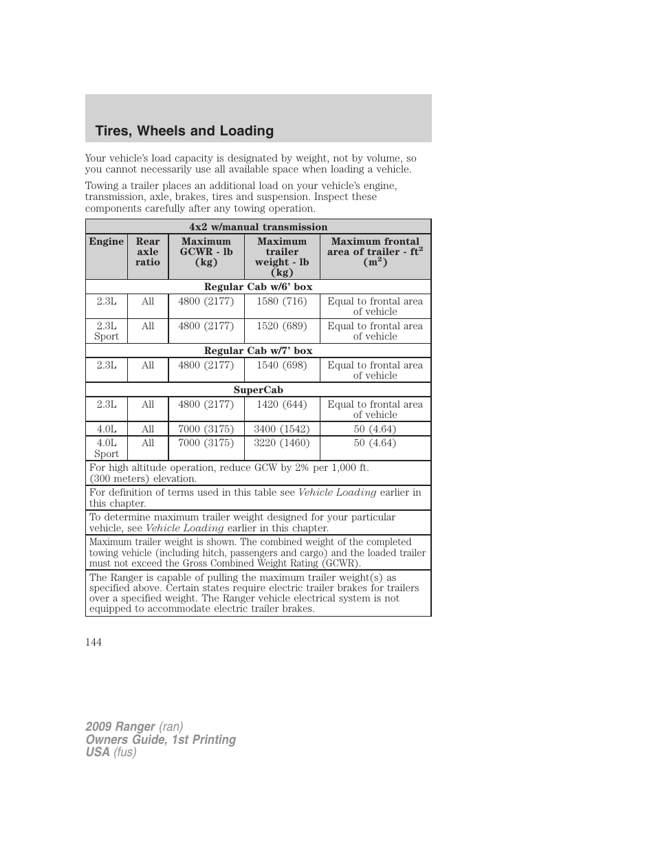 Tires, wheels and loading | FORD 2009 Ranger v.1 User Manual | Page 144 / 280