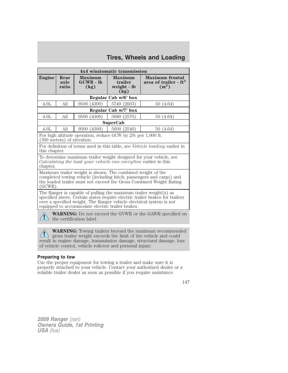 Preparing to tow, Tires, wheels and loading | FORD 2009 Ranger v.1 User Manual | Page 147 / 280