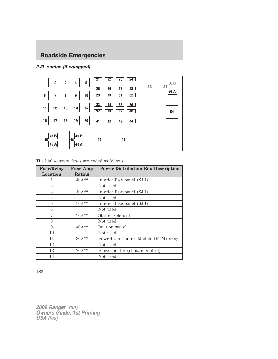 3l engine (if equipped), Roadside emergencies | FORD 2009 Ranger v.1 User Manual | Page 186 / 280