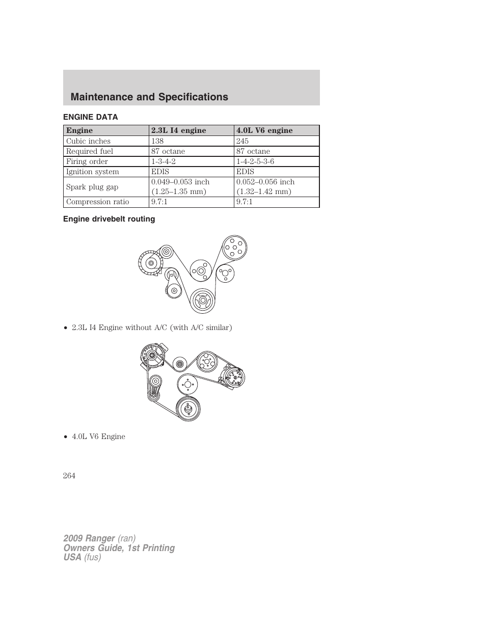 Engine data, Engine drivebelt routing, Maintenance and specifications | FORD 2009 Ranger v.1 User Manual | Page 264 / 280