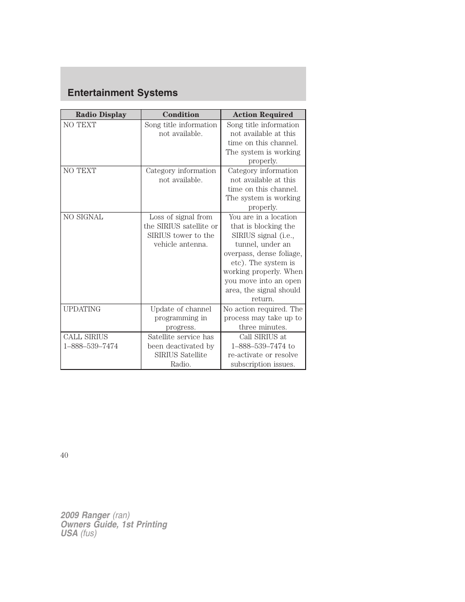 Entertainment systems | FORD 2009 Ranger v.1 User Manual | Page 40 / 280