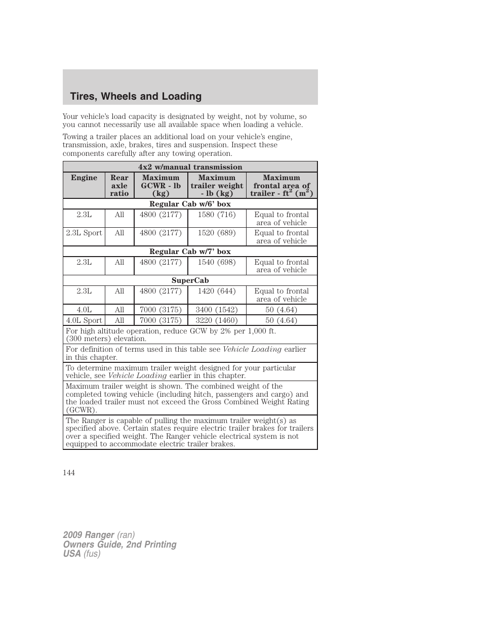 Tires, wheels and loading | FORD 2009 Ranger v.2 User Manual | Page 144 / 274