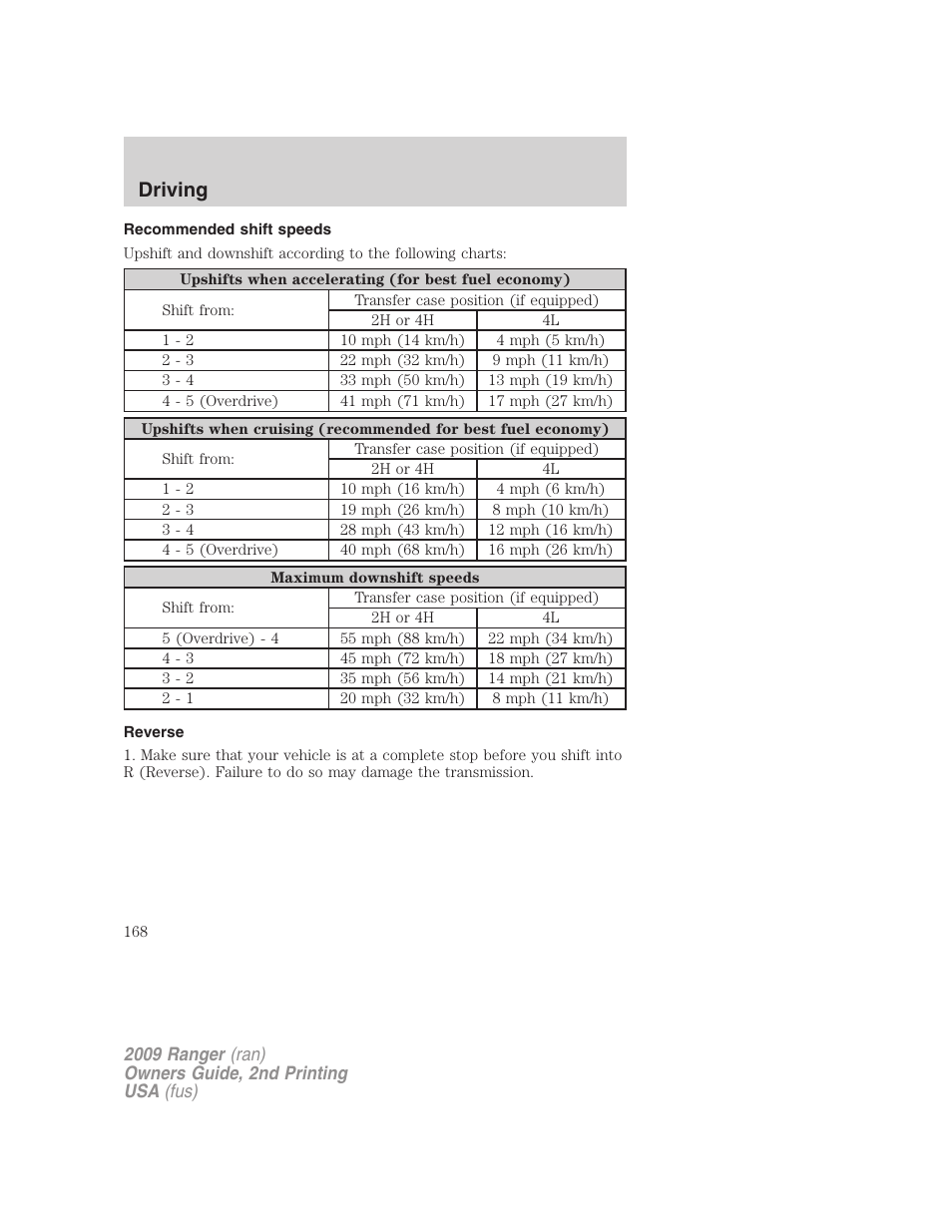 Recommended shift speeds, Reverse, Driving | FORD 2009 Ranger v.2 User Manual | Page 168 / 274