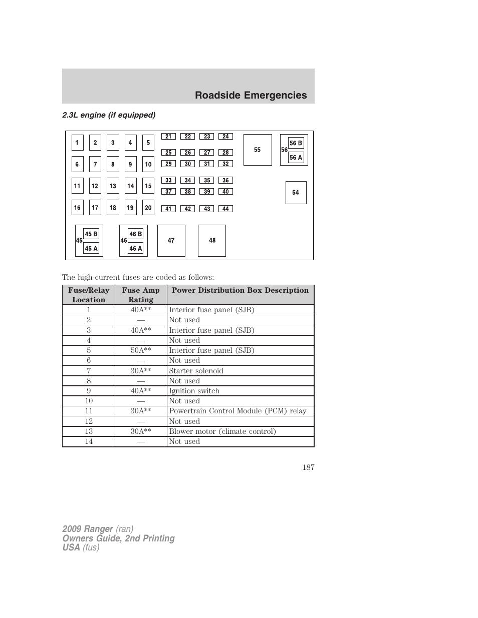 3l engine (if equipped), Roadside emergencies | FORD 2009 Ranger v.2 User Manual | Page 187 / 274