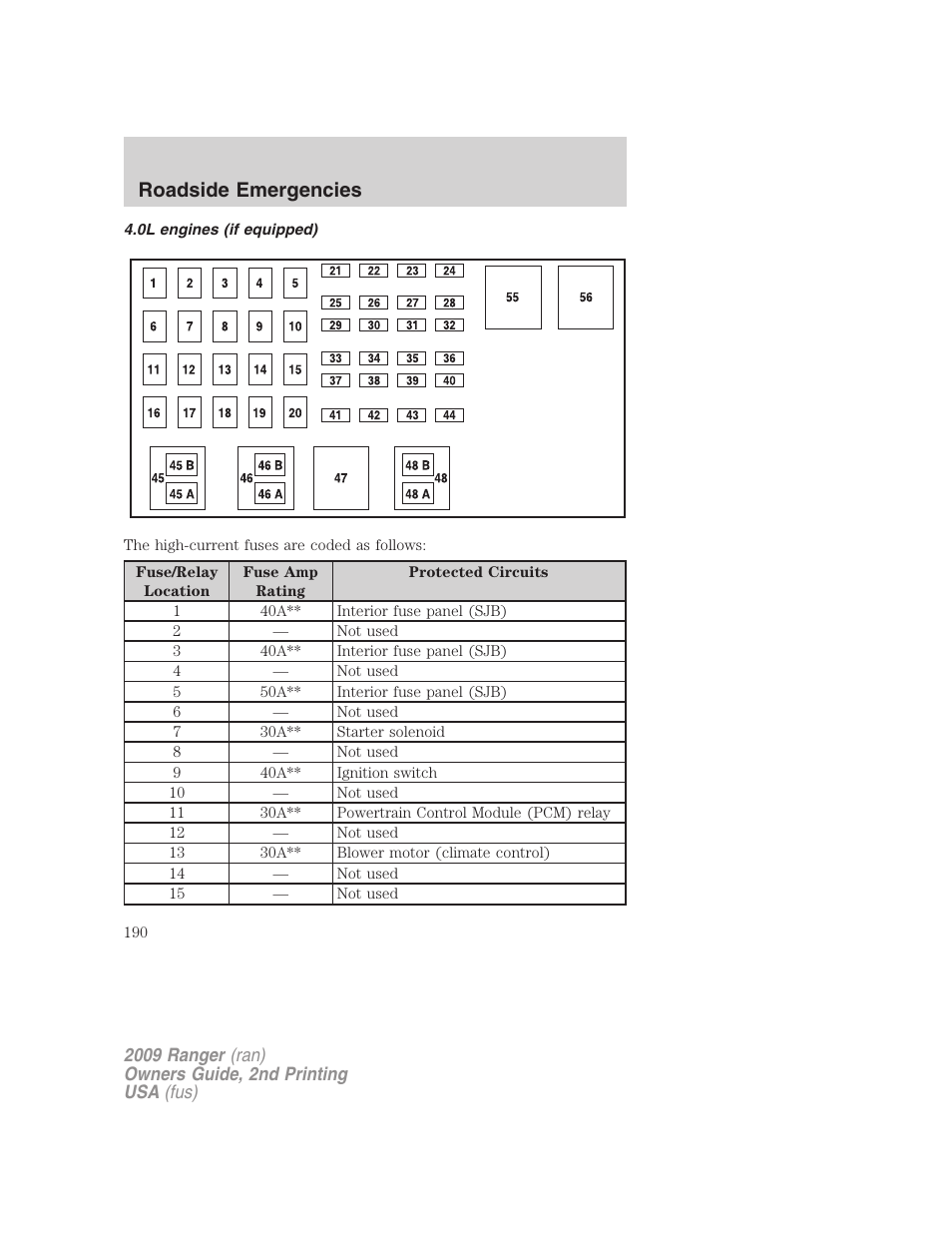 0l engines (if equipped), Roadside emergencies | FORD 2009 Ranger v.2 User Manual | Page 190 / 274