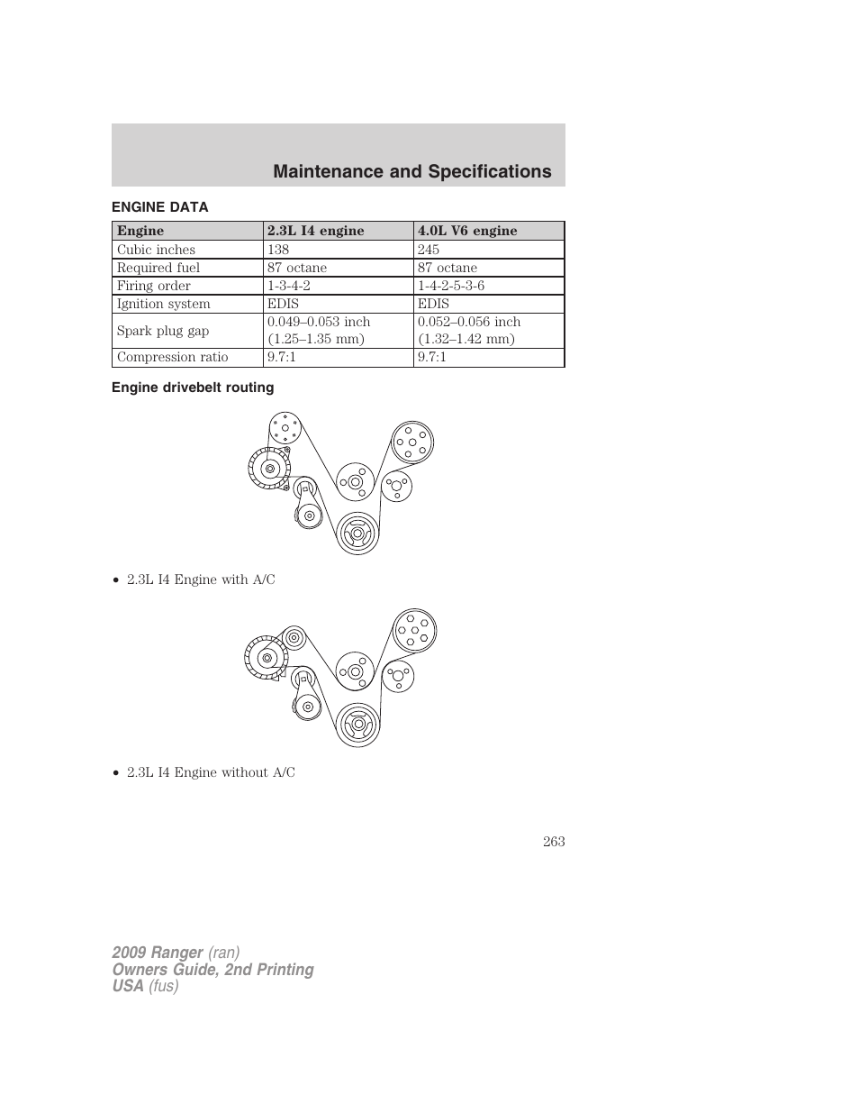 Engine data, Engine drivebelt routing, Maintenance and specifications | FORD 2009 Ranger v.2 User Manual | Page 263 / 274