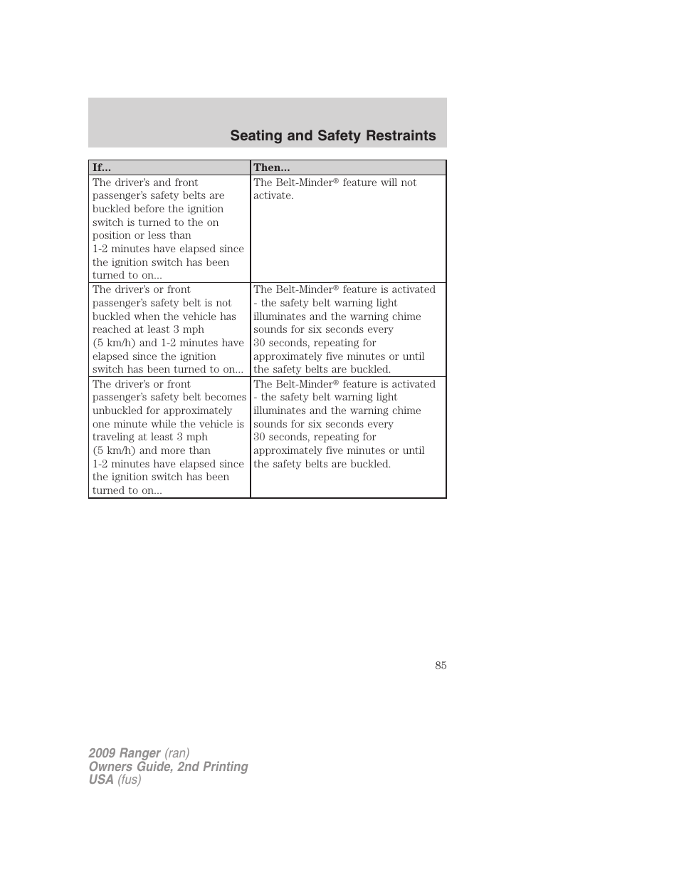 Seating and safety restraints | FORD 2009 Ranger v.2 User Manual | Page 85 / 274