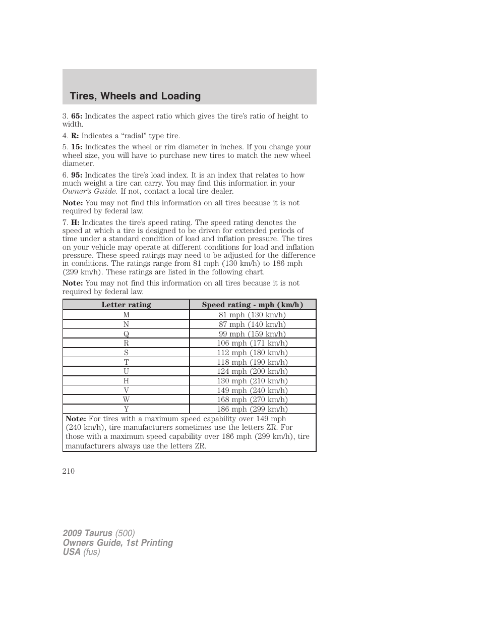 Tires, wheels and loading | FORD 2009 Taurus v.1 User Manual | Page 210 / 336