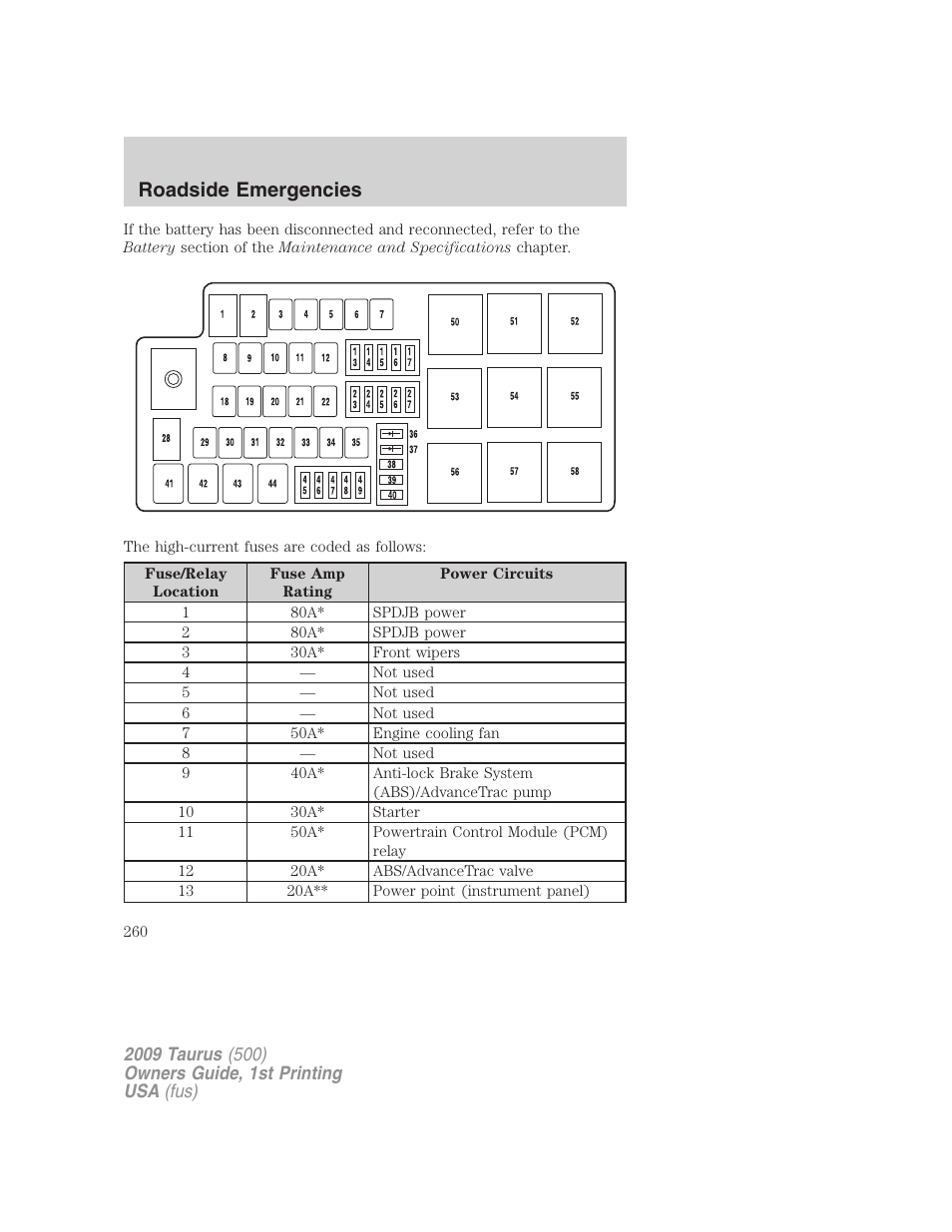 Roadside emergencies | FORD 2009 Taurus v.1 User Manual | Page 260 / 336