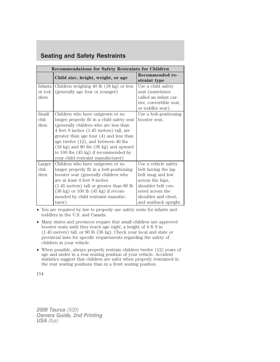 Seating and safety restraints | FORD 2009 Taurus v.2 User Manual | Page 154 / 308