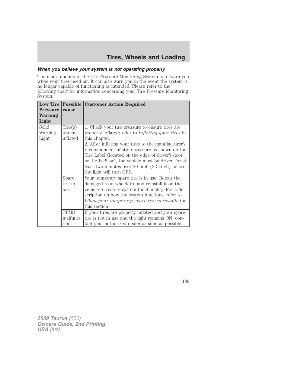 Tires, wheels and loading | FORD 2009 Taurus v.2 User Manual | Page 189 / 308