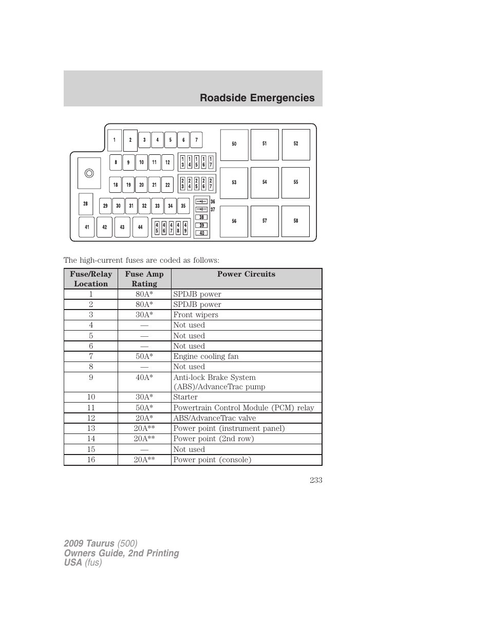 Roadside emergencies | FORD 2009 Taurus v.2 User Manual | Page 233 / 308