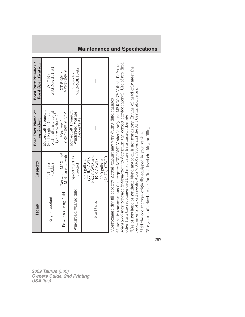 Maintenance and specifications | FORD 2009 Taurus v.2 User Manual | Page 297 / 308