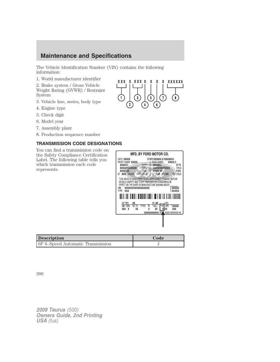 Transmission code designations, Maintenance and specifications | FORD 2009 Taurus v.2 User Manual | Page 300 / 308