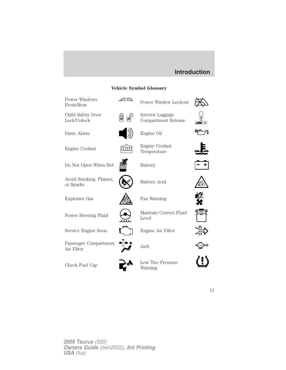 Introduction | FORD 2009 Taurus v.3 User Manual | Page 11 / 309