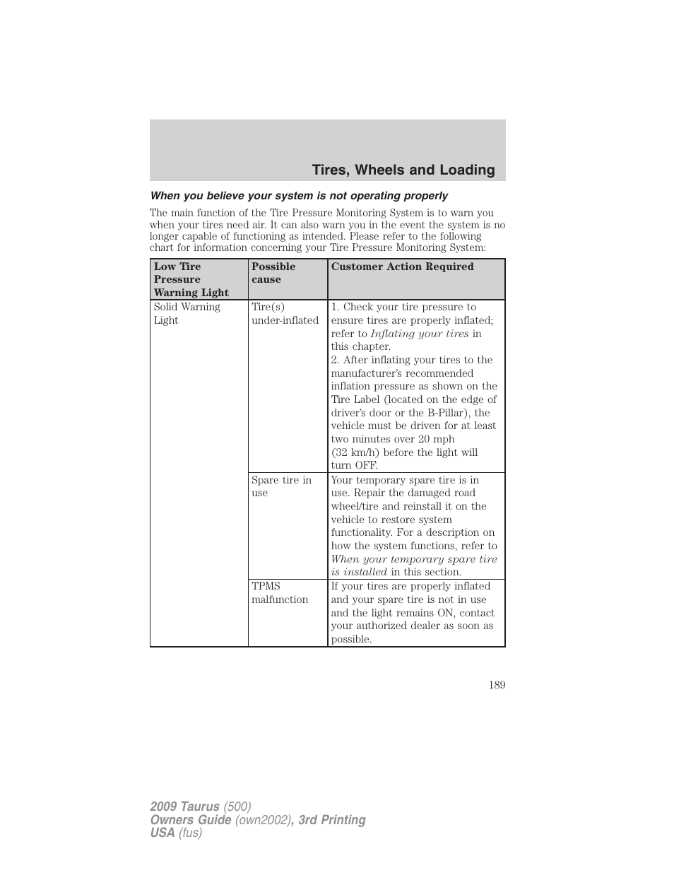 Tires, wheels and loading | FORD 2009 Taurus v.3 User Manual | Page 189 / 309