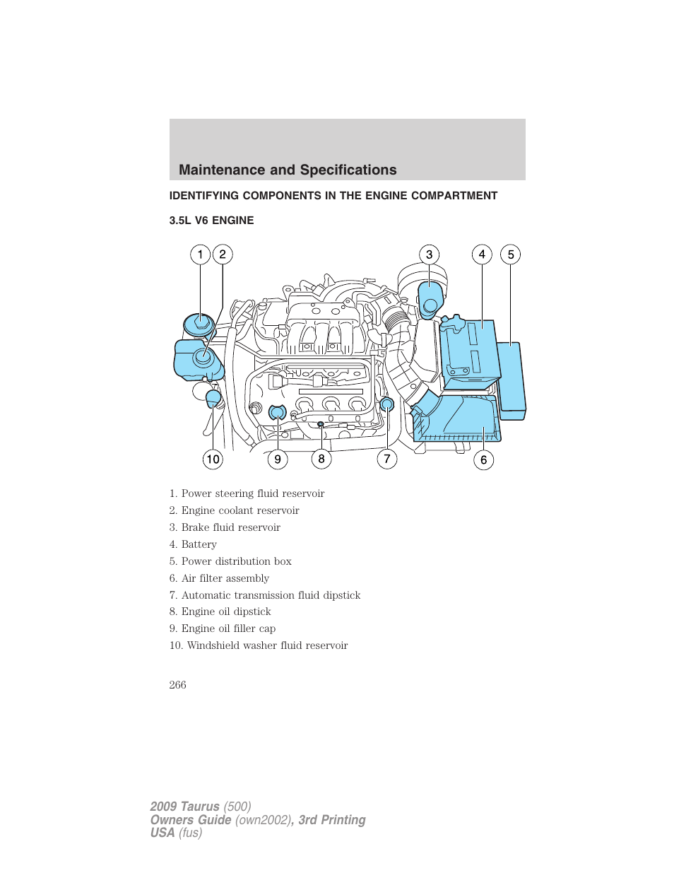 Identifying components in the engine compartment, 5l v6 engine, Engine compartment | Maintenance and specifications | FORD 2009 Taurus v.3 User Manual | Page 266 / 309