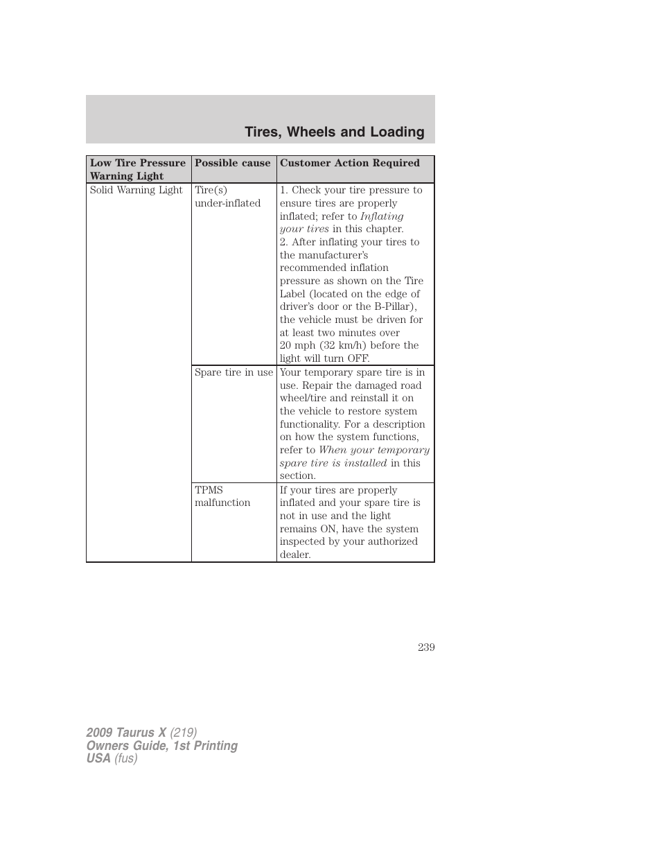 Tires, wheels and loading | FORD 2009 Taurus X v.1 User Manual | Page 239 / 360