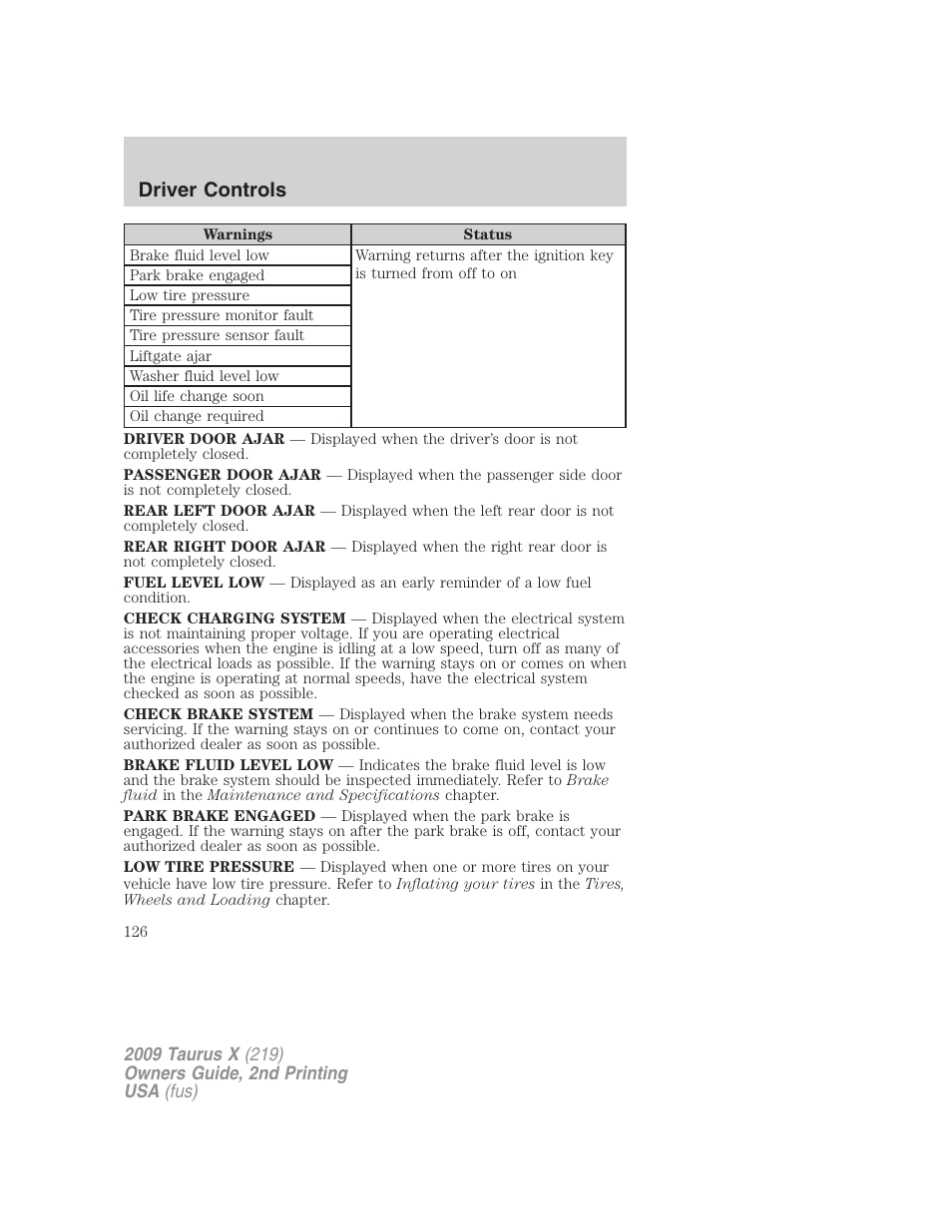 Driver controls | FORD 2009 Taurus X v.2 User Manual | Page 126 / 358