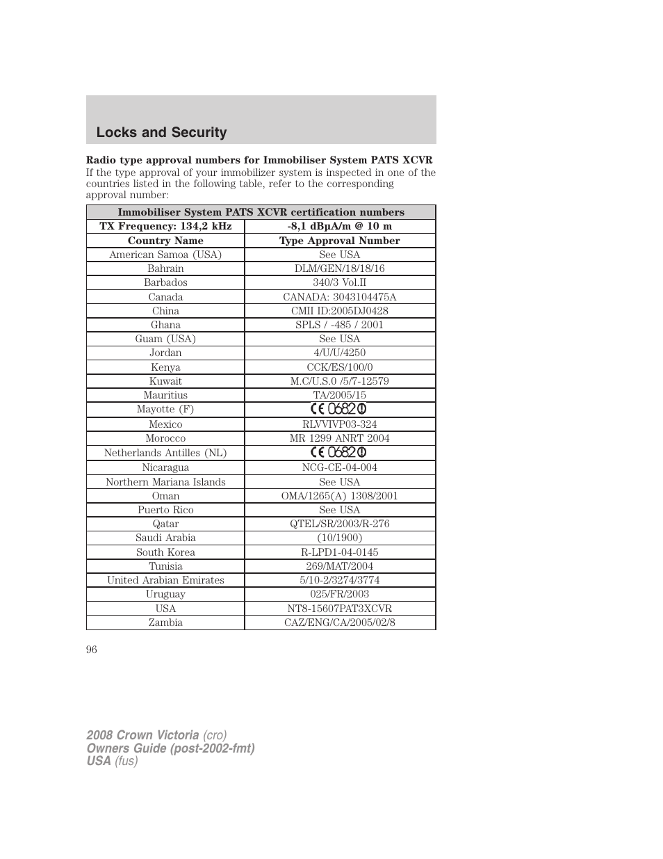 Locks and security | FORD 2008 Crown Victoria User Manual | Page 96 / 280