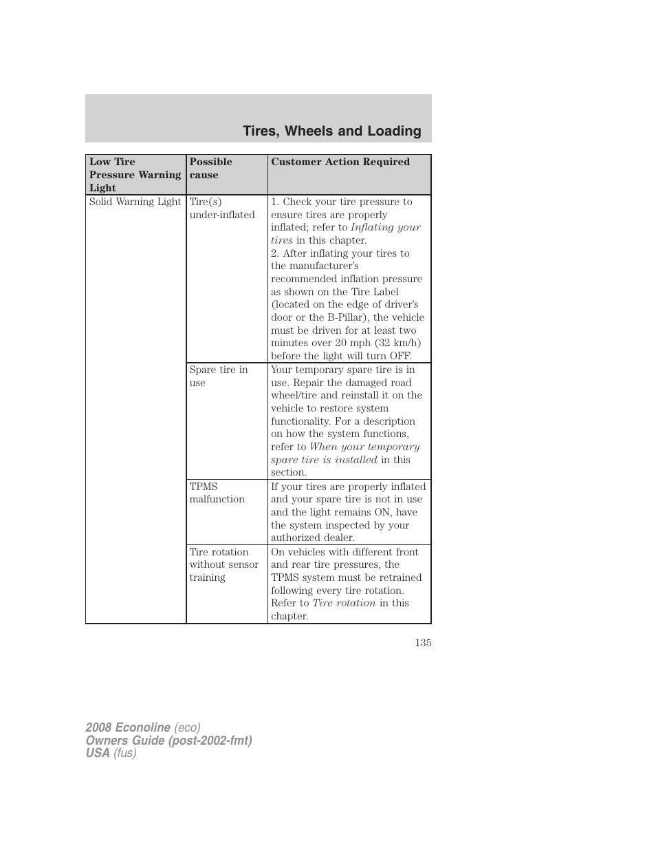 Tires, wheels and loading | FORD 2008 E-450 v.1 User Manual | Page 135 / 280