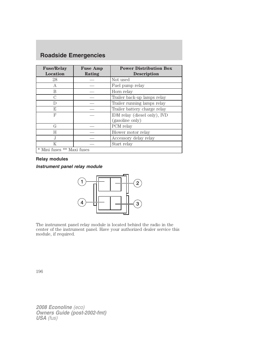 Relay modules, Instrument panel relay module, Roadside emergencies | FORD 2008 E-450 v.1 User Manual | Page 196 / 280