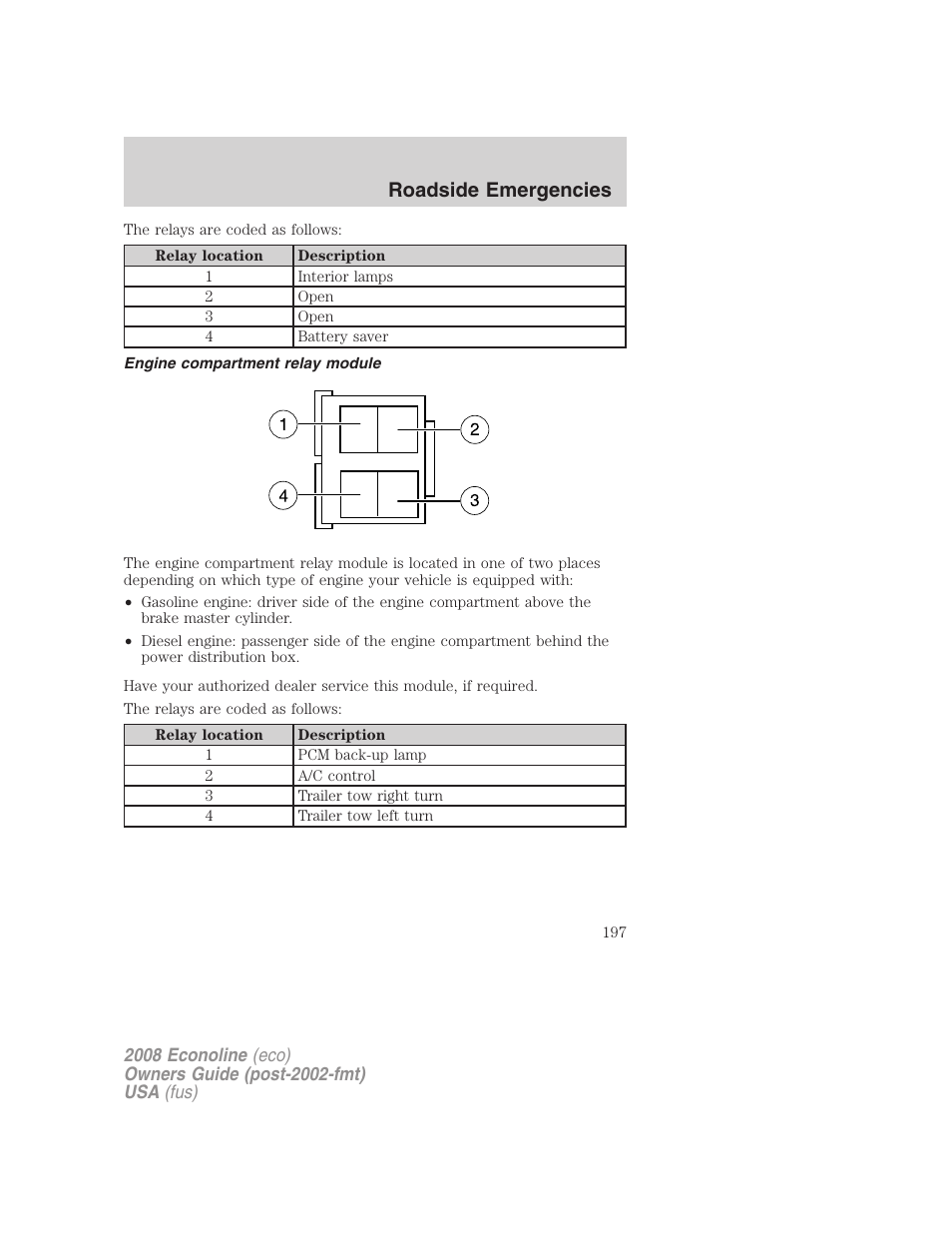 Engine compartment relay module, Roadside emergencies | FORD 2008 E-450 v.1 User Manual | Page 197 / 280
