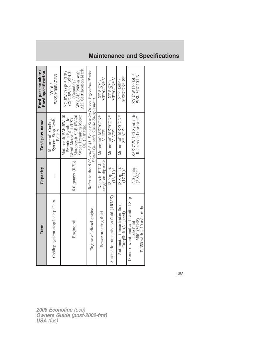 Maintenance and specifications | FORD 2008 E-450 v.1 User Manual | Page 265 / 280