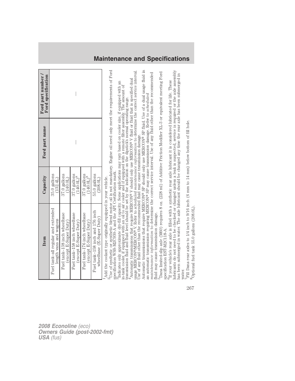Maintenance and specifications | FORD 2008 E-450 v.1 User Manual | Page 267 / 280