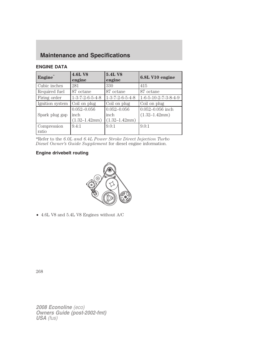 Engine data, Engine drivebelt routing, Maintenance and specifications | FORD 2008 E-450 v.1 User Manual | Page 268 / 280