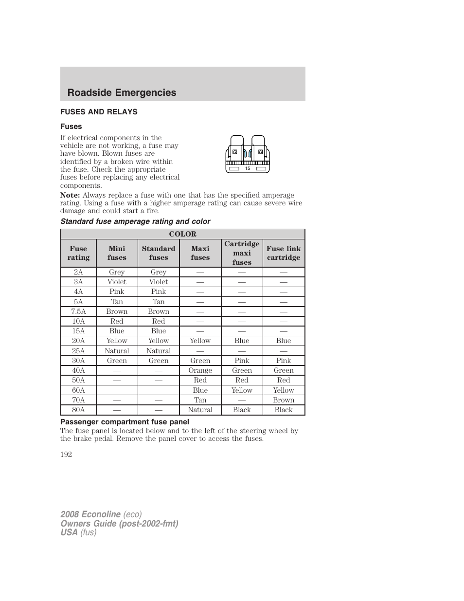 Fuses and relays, Fuses, Standard fuse amperage rating and color | Passenger compartment fuse panel, Roadside emergencies | FORD 2008 E-450 v.2 User Manual | Page 192 / 288